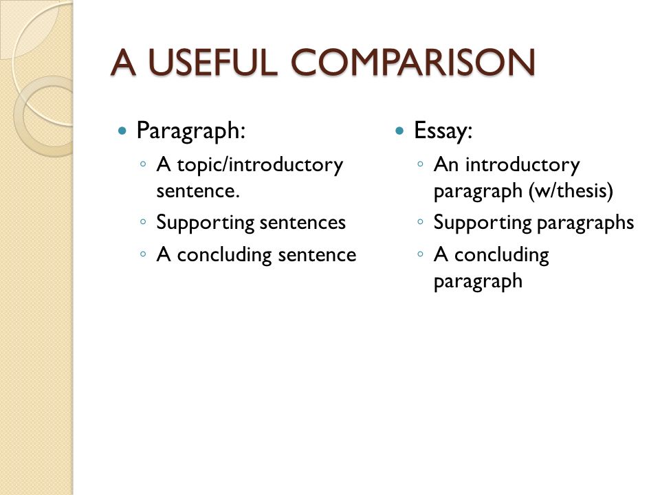 A USEFUL COMPARISON Paragraph: ◦ A topic/introductory sentence.