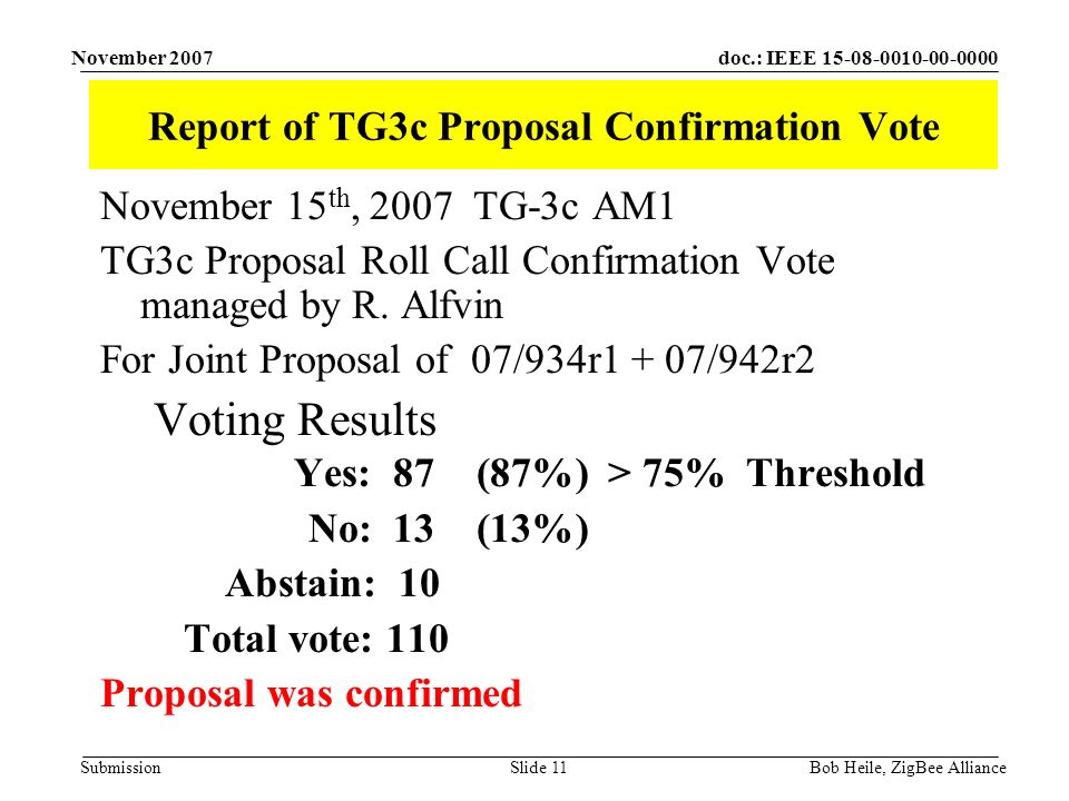 doc.: IEEE Submission November 2007 Bob Heile, ZigBee AllianceSlide 11 Report of TG3c Proposal Confirmation Vote November 15 th, 2007 TG-3c AM1 TG3c Proposal Roll Call Confirmation Vote managed by R.