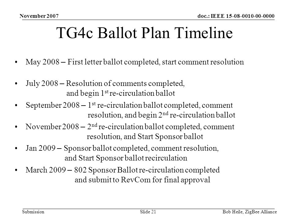 doc.: IEEE Submission November 2007 Bob Heile, ZigBee AllianceSlide 21 TG4c Ballot Plan Timeline May 2008 – First letter ballot completed, start comment resolution July 2008 – Resolution of comments completed, and begin 1 st re-circulation ballot September 2008 – 1 st re-circulation ballot completed, comment resolution, and begin 2 nd re-circulation ballot November 2008 – 2 nd re-circulation ballot completed, comment resolution, and Start Sponsor ballot Jan 2009 – Sponsor ballot completed, comment resolution, and Start Sponsor ballot recirculation March 2009 – 802 Sponsor Ballot re-circulation completed and submit to RevCom for final approval