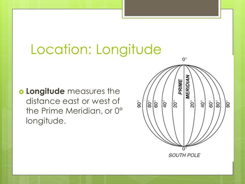Location: Longitude  Longitude measures the distance east or west of the Prime Meridian, or 0° longitude.