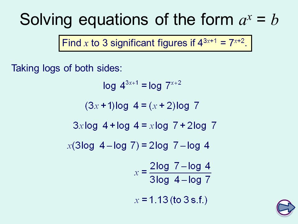 Solving equations of the form a x = b Find x to 3 significant figures if 4 3 x +1 = 7 x +2.