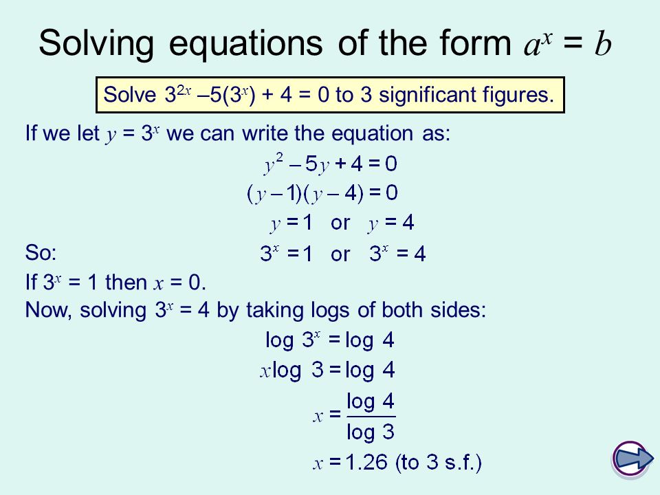 Solving equations of the form a x = b Solve 3 2 x –5(3 x ) + 4 = 0 to 3 significant figures.