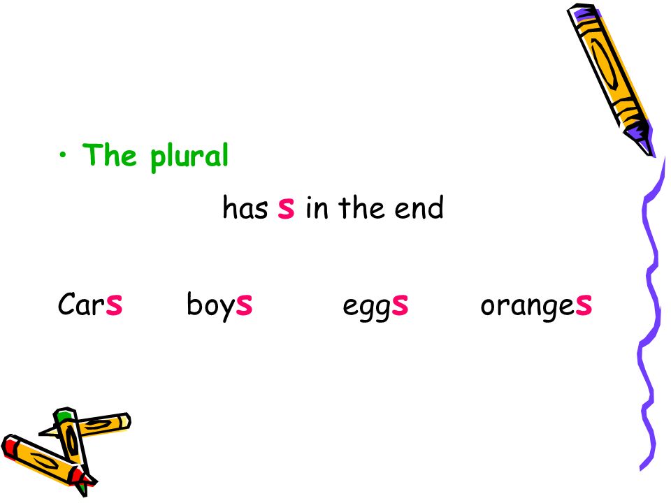 Singular and Plural The singular has a/an before it. a car a boy an egg an orange