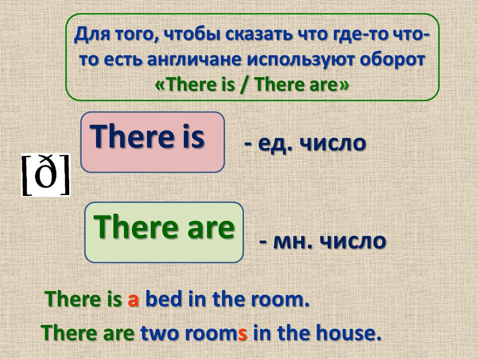 Для того, чтобы сказать что где-то что- то есть англичане используют оборот «There is / There are» There is There are - ед.