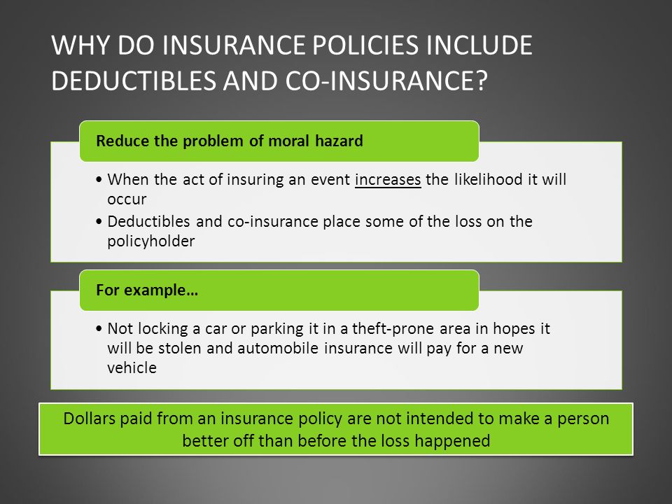 WHY DO INSURANCE POLICIES INCLUDE DEDUCTIBLES AND CO-INSURANCE.
