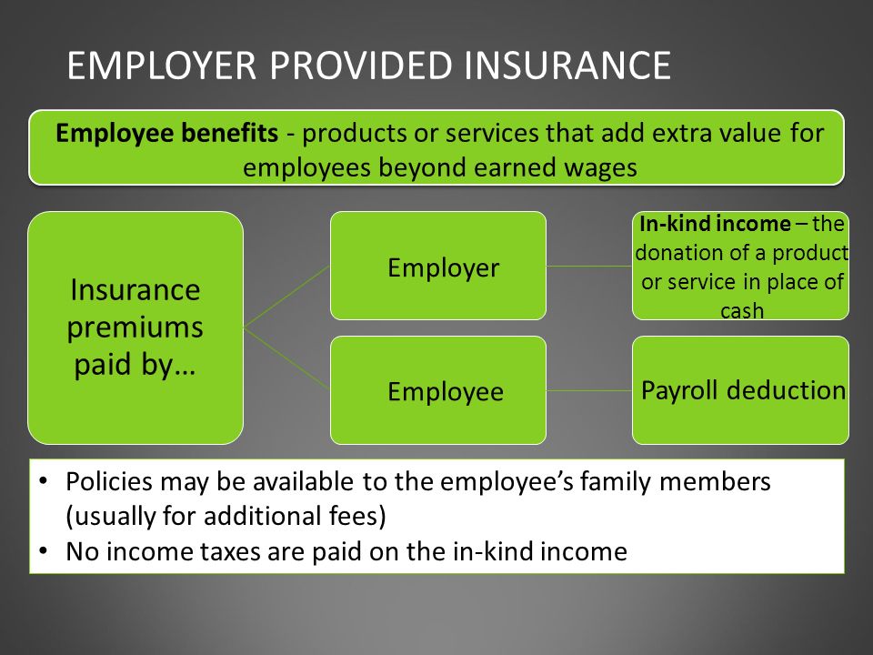 EMPLOYER PROVIDED INSURANCE Insurance premiums paid by… Policies may be available to the employee’s family members (usually for additional fees) No income taxes are paid on the in-kind income Employee benefits - products or services that add extra value for employees beyond earned wages Employer Employee In-kind income – the donation of a product or service in place of cash Payroll deduction