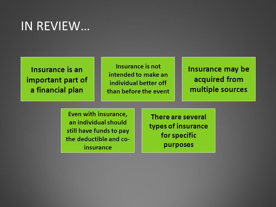 IN REVIEW… Insurance is an important part of a financial plan Insurance is not intended to make an individual better off than before the event Insurance may be acquired from multiple sources Even with insurance, an individual should still have funds to pay the deductible and co- insurance There are several types of insurance for specific purposes