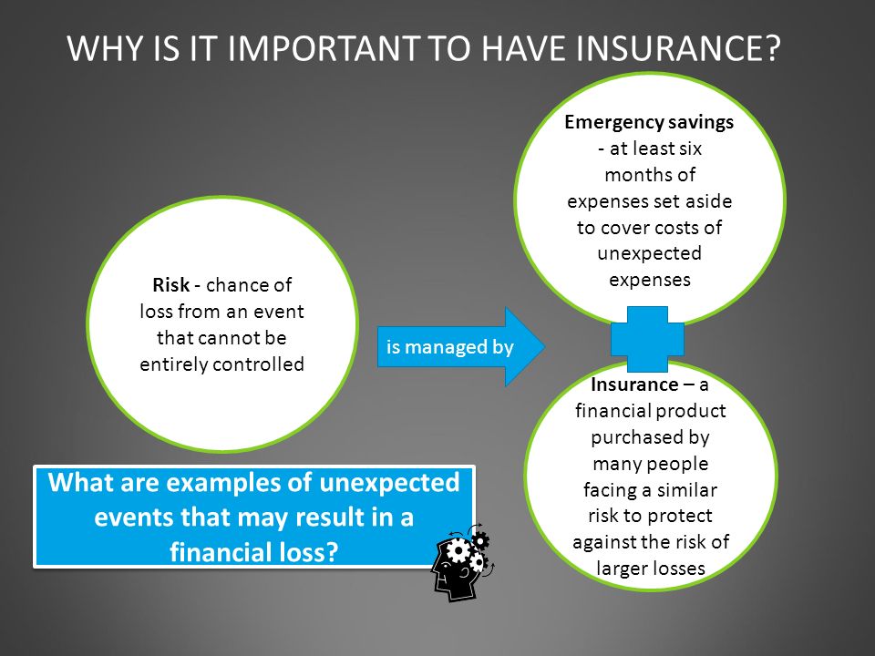 WHY IS IT IMPORTANT TO HAVE INSURANCE.