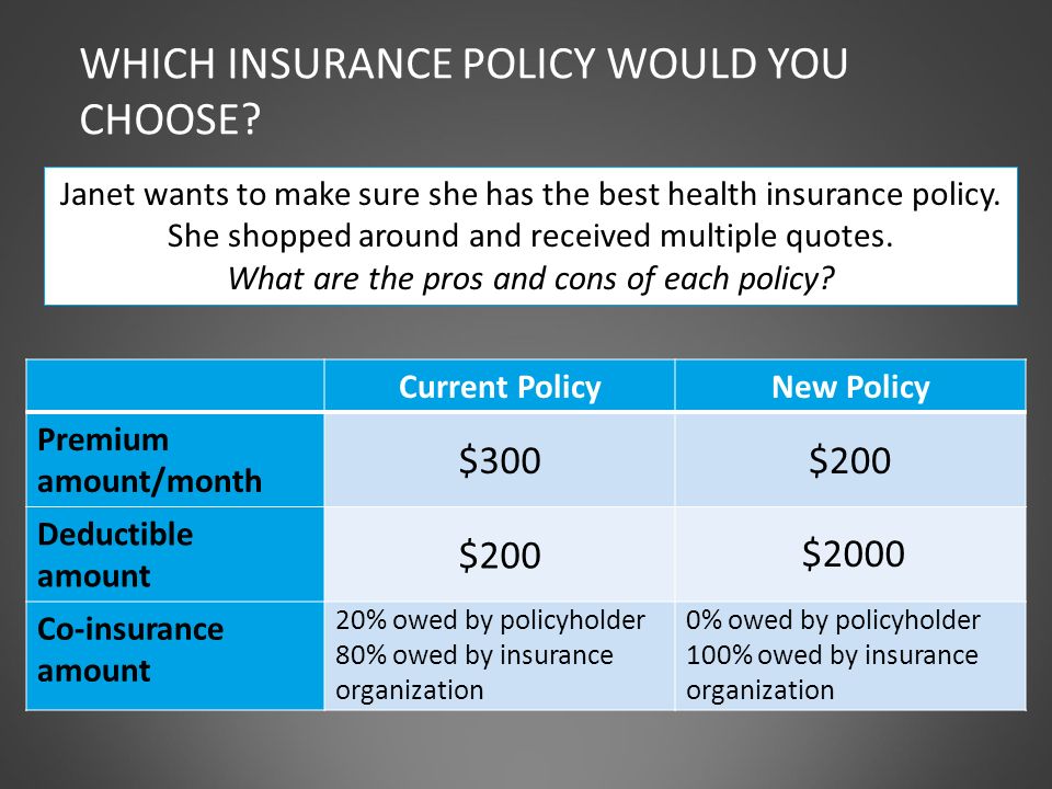WHICH INSURANCE POLICY WOULD YOU CHOOSE.