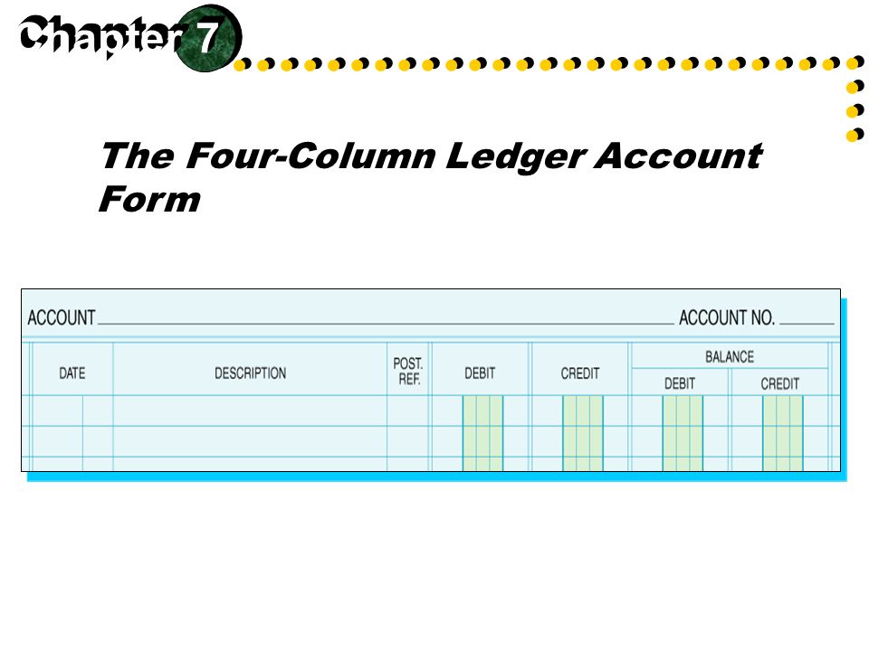 posting journal entries to general ledger accounts ppt download ledger account form
