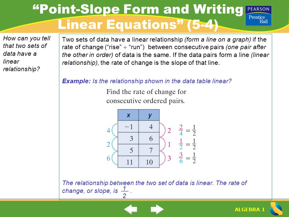 ALGEBRA 1 Point-Slope Form and Writing Linear Equations (5-4) (5-3) How can you tell that two sets of data have a linear relationship.