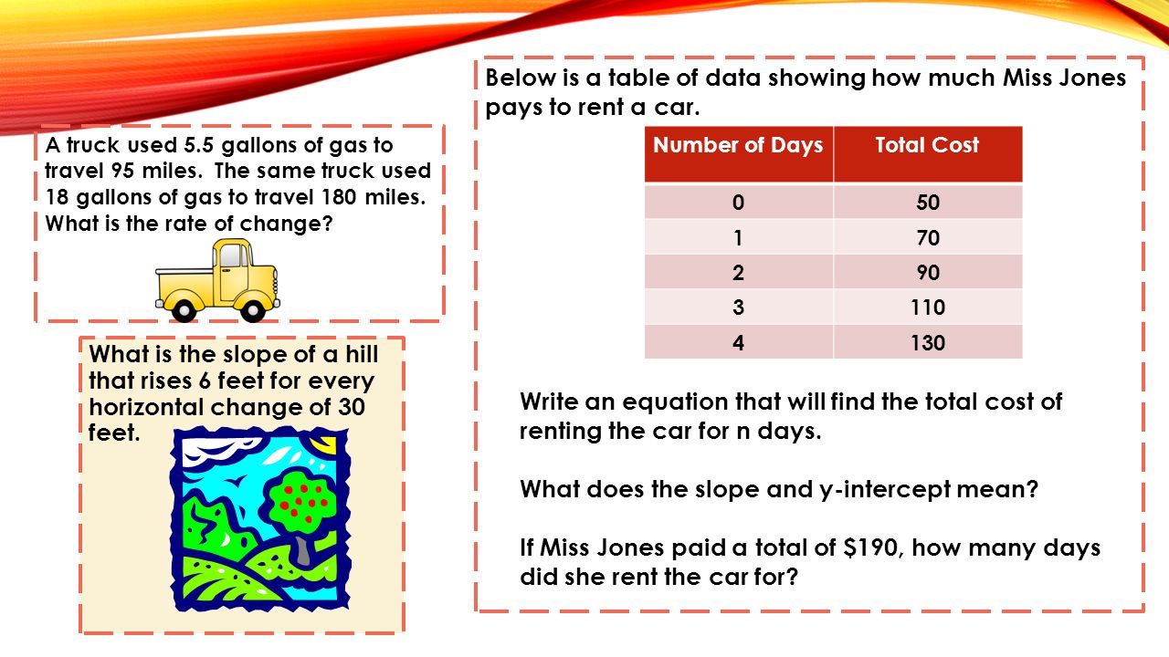 writing equations in slope intercept form powerpoint Writing equations of parallel and perpendicular lines write the slope-intercept form of the equation of write the standard form of the equation of the line. writing equations in slope intercept form powerpoint Writing equations of parallel and perpendicular lines write the slope-intercept form of the equation of write the standard form of the equation of the line.