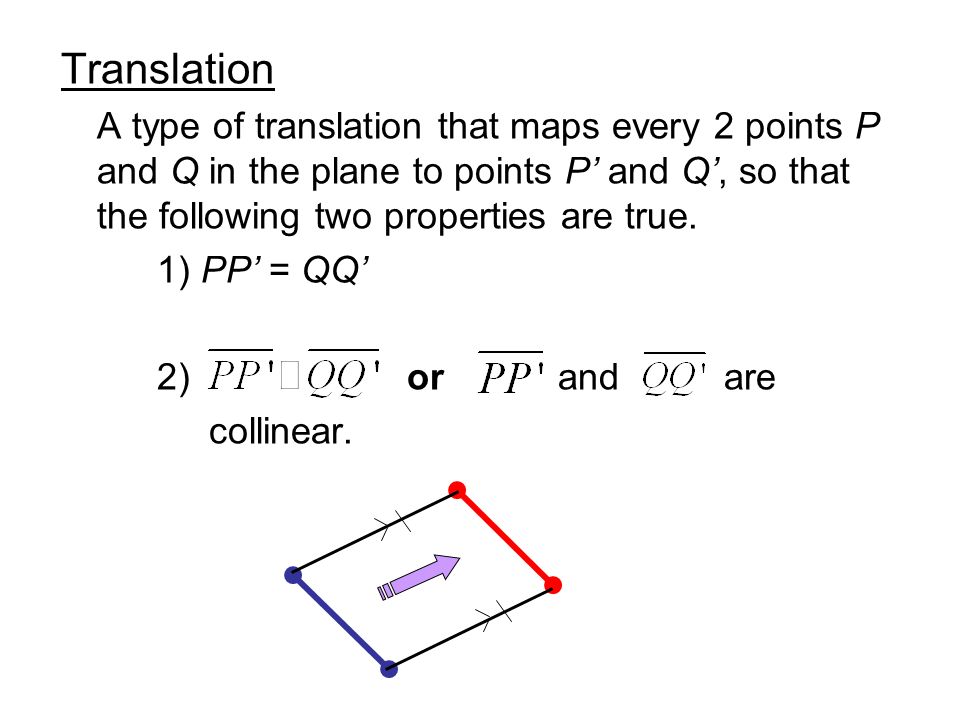 Translation A type of translation that maps every 2 points P and Q in the plane to points P’ and Q’, so that the following two properties are true.