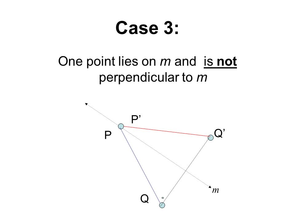 Case 3: One point lies on m and is not perpendicular to m m P Q’ P’ Q
