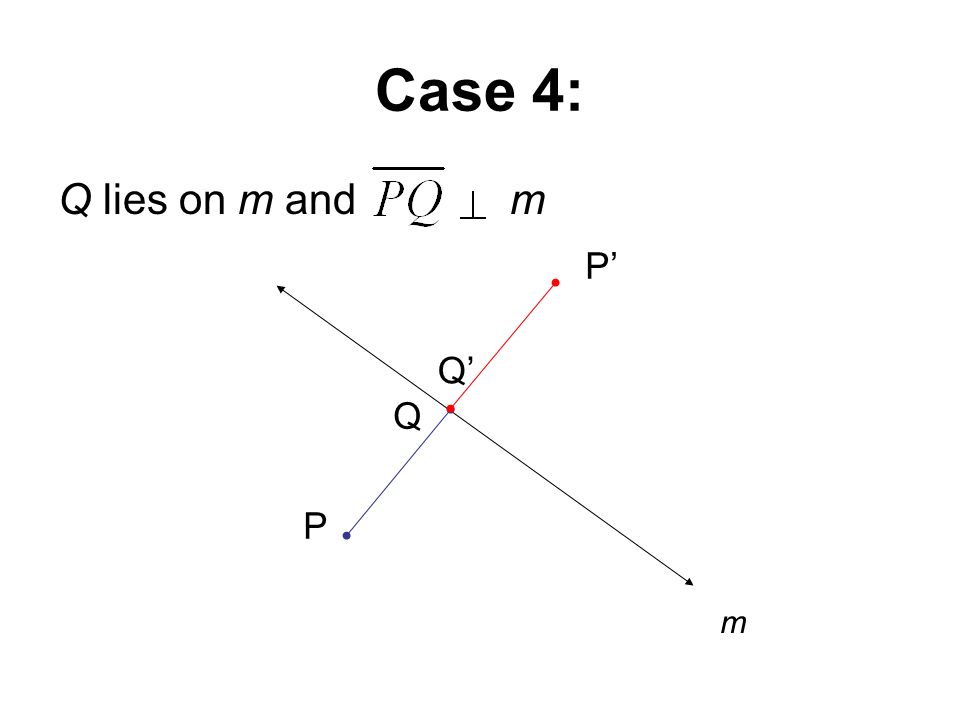 Case 4: Q lies on m and m P’ Q’ P m Q