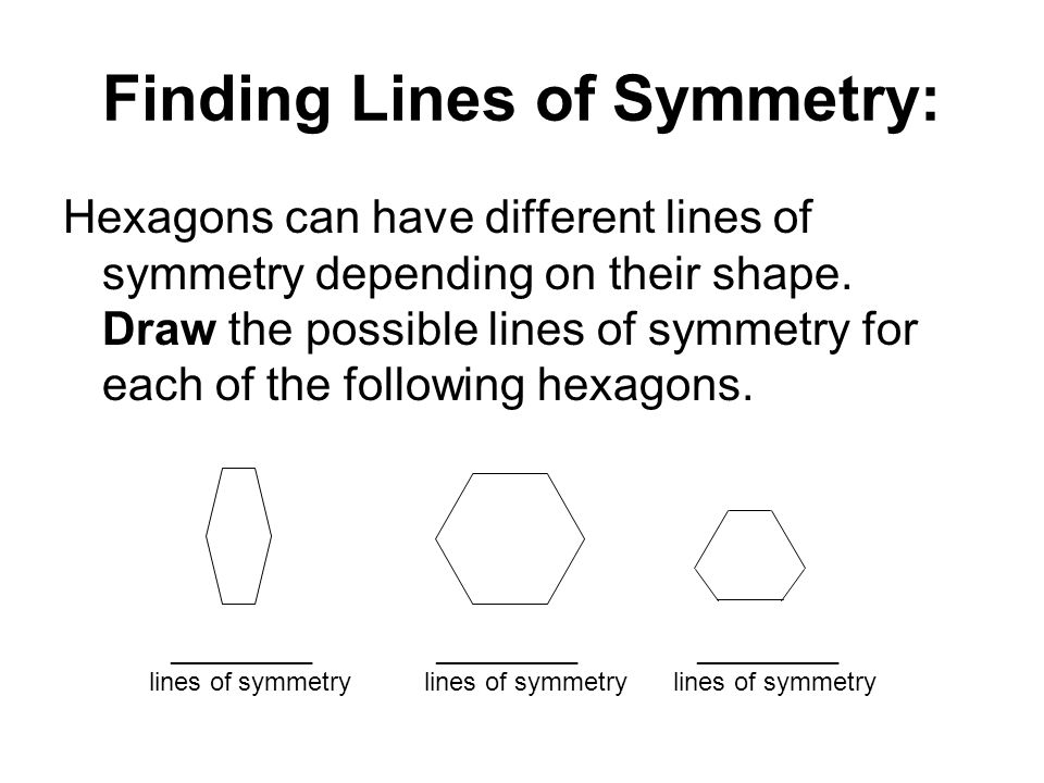 Finding Lines of Symmetry: Hexagons can have different lines of symmetry depending on their shape.