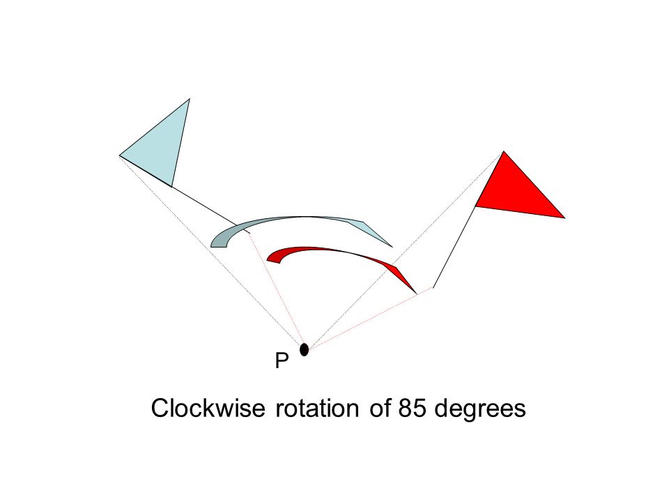 P Clockwise rotation of 85 degrees