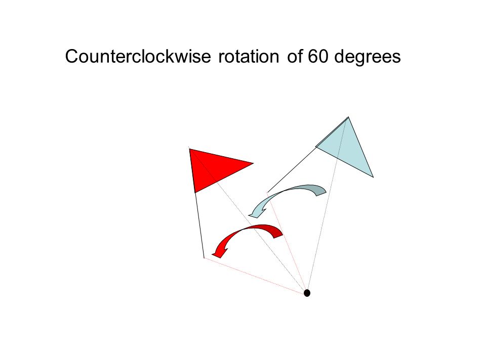 Counterclockwise rotation of 60 degrees