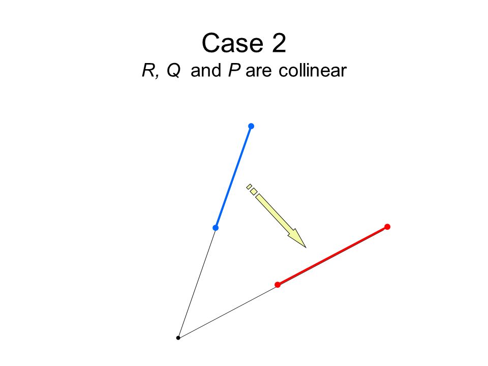 Case 2 R, Q and P are collinear