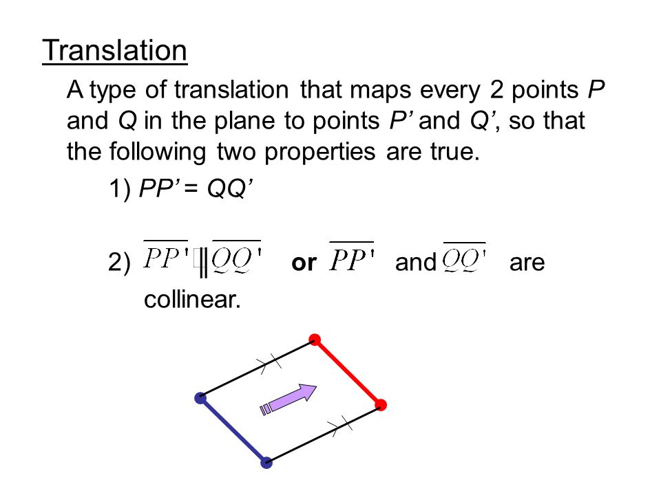 Translation A type of translation that maps every 2 points P and Q in the plane to points P’ and Q’, so that the following two properties are true.