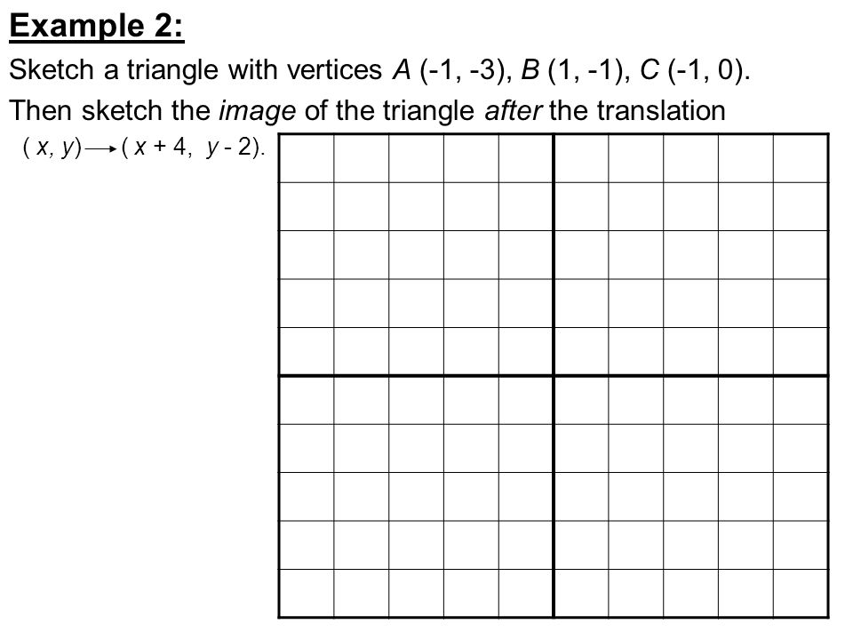 Example 2: Sketch a triangle with vertices A (-1, -3), B (1, -1), C (-1, 0).