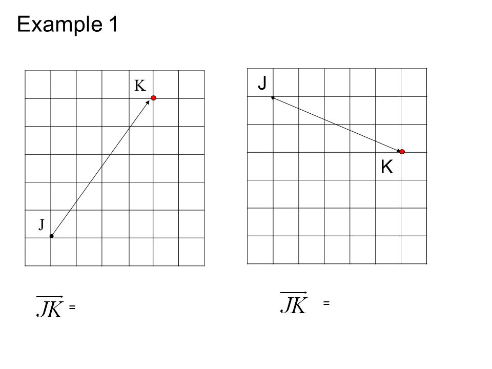 K J J K = = Example 1