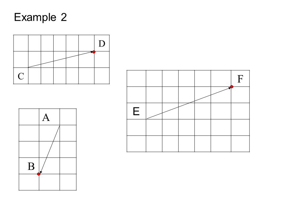D C Example 2 A B F E