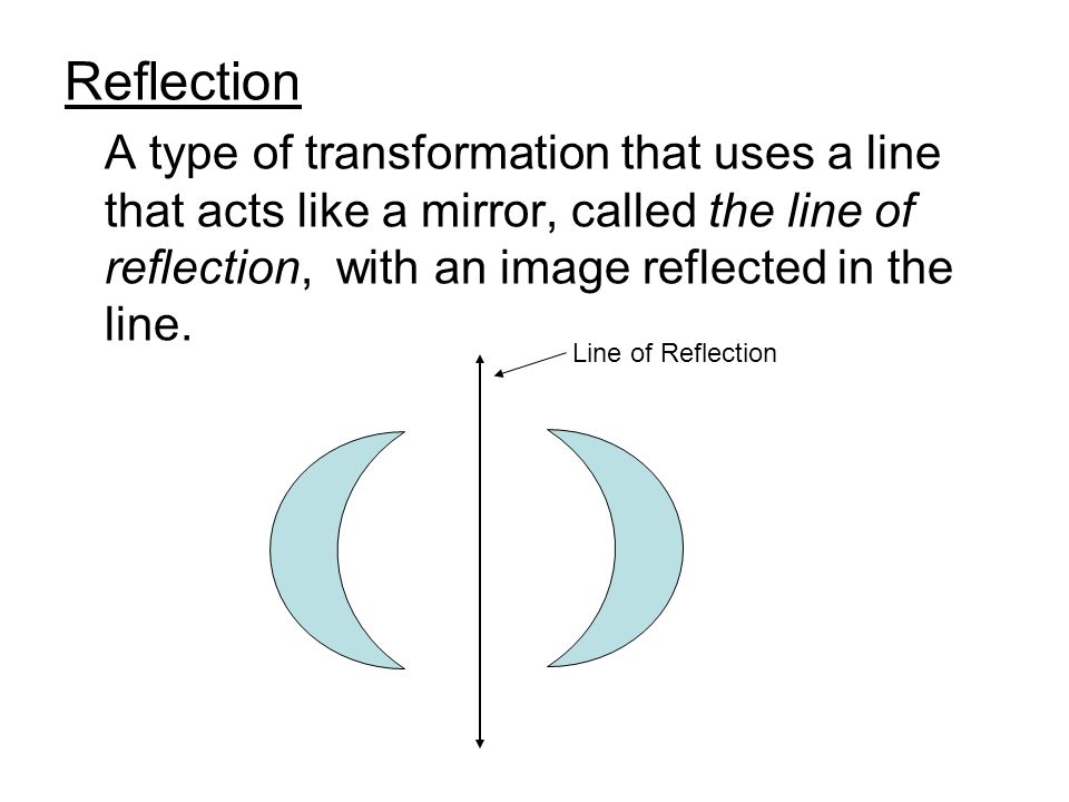 Reflection A type of transformation that uses a line that acts like a mirror, called the line of reflection, with an image reflected in the line.
