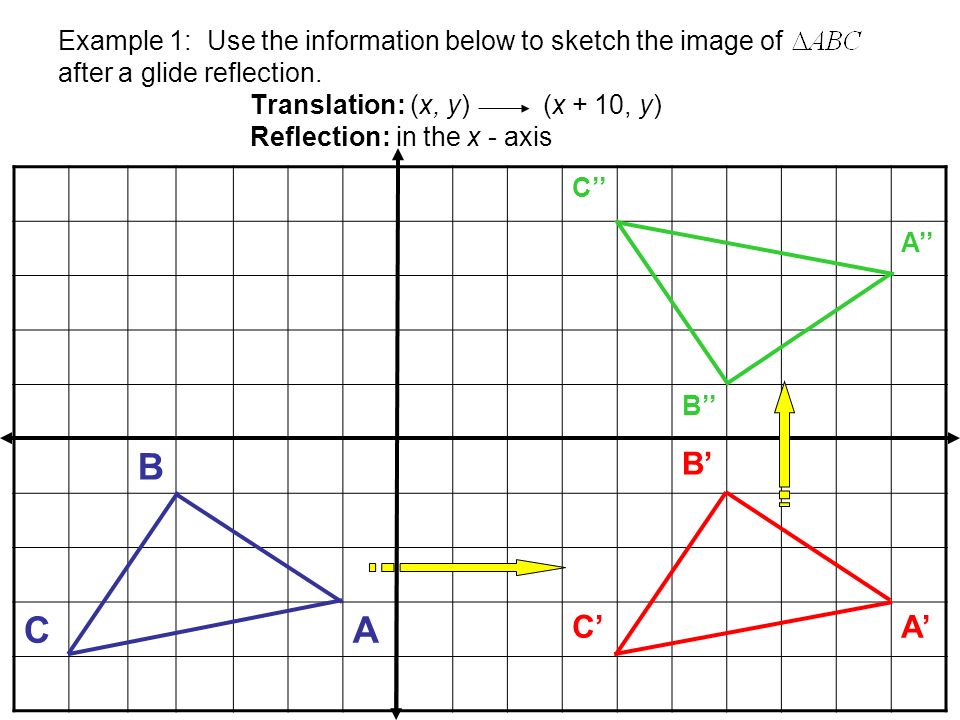 Example 1: Use the information below to sketch the image of after a glide reflection.