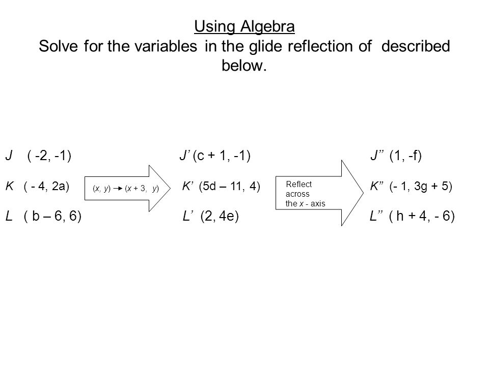 Using Algebra Solve for the variables in the glide reflection of described below.