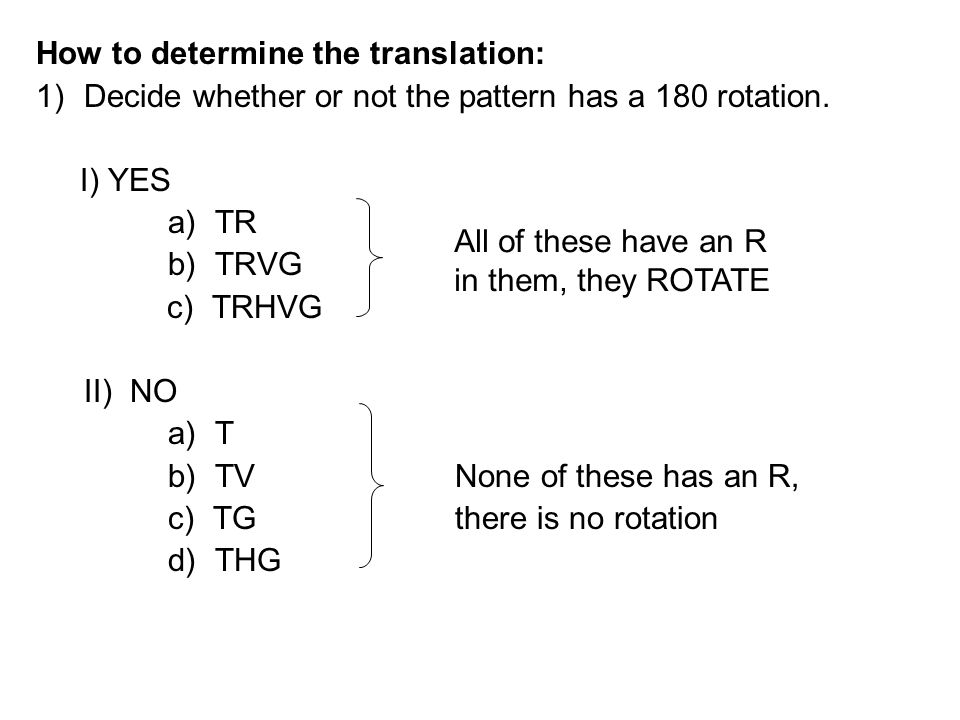 How to determine the translation: 1)Decide whether or not the pattern has a 180 rotation.