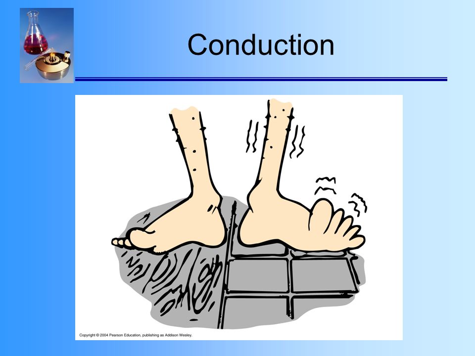 conduction examples