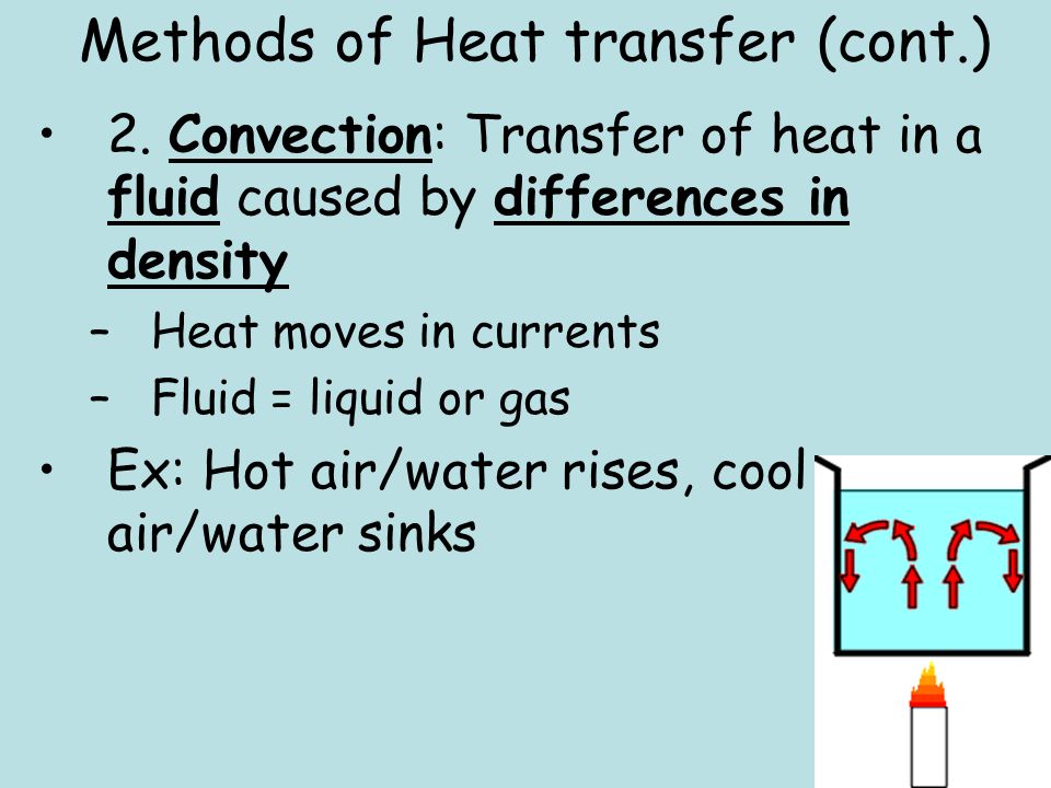 Methods of Heat transfer (cont.) 2.