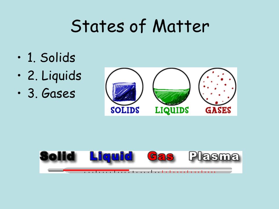 States of Matter 1. Solids 2. Liquids 3. Gases