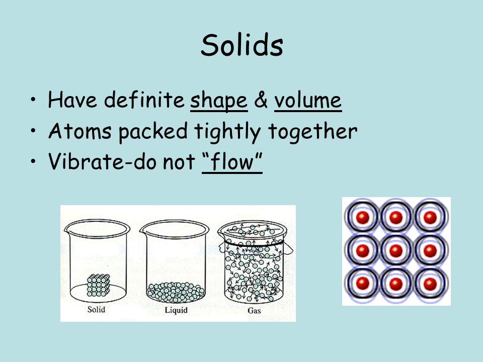 Solids Have definite shape & volume Atoms packed tightly together Vibrate-do not flow
