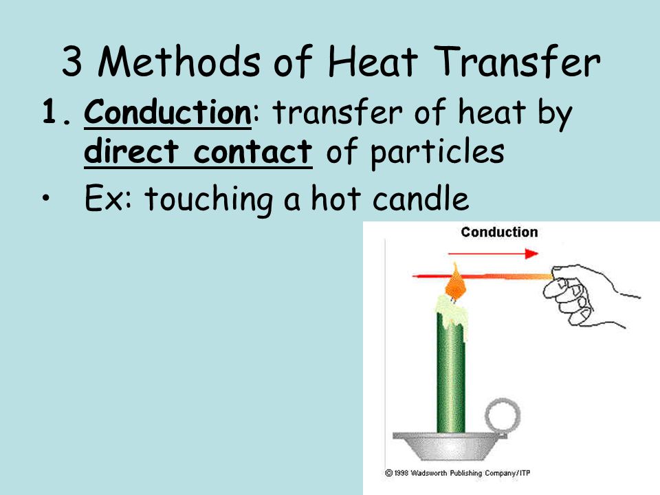 3 Methods of Heat Transfer 1.Conduction: transfer of heat by direct contact of particles Ex: touching a hot candle