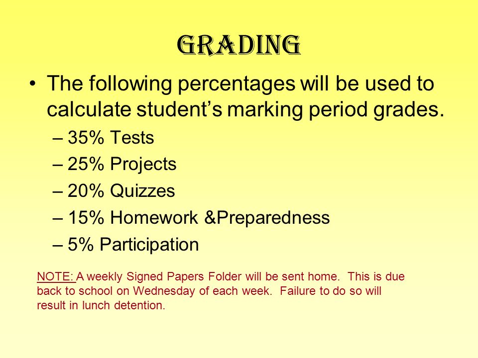 masters degree grades