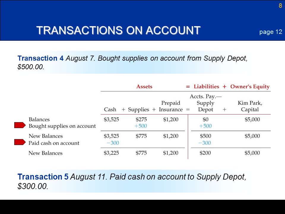 8 TRANSACTIONS ON ACCOUNT Transaction 4 August 7.