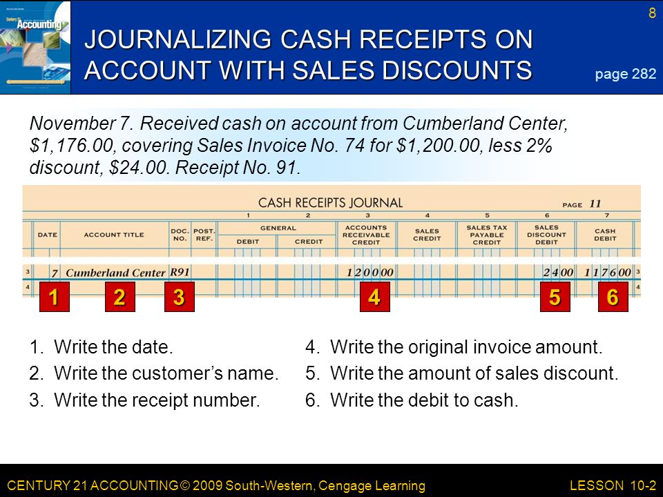 CENTURY 21 ACCOUNTING © 2009 South-Western, Cengage Learning 8 LESSON 10-2 JOURNALIZING CASH RECEIPTS ON ACCOUNT WITH SALES DISCOUNTS page 282 November 7.