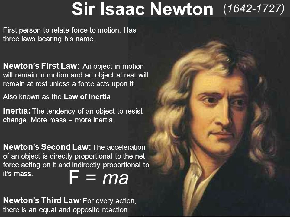What was Isaac Newton's full name?