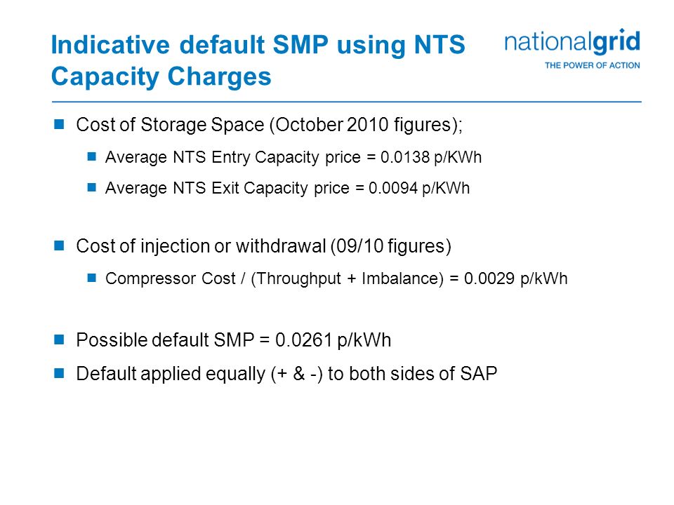 Indicative default SMP using NTS Capacity Charges  Cost of Storage Space (October 2010 figures);  Average NTS Entry Capacity price = p/KWh  Average NTS Exit Capacity price = p/KWh  Cost of injection or withdrawal (09/10 figures)  Compressor Cost / (Throughput + Imbalance) = p/kWh  Possible default SMP = p/kWh  Default applied equally (+ & -) to both sides of SAP