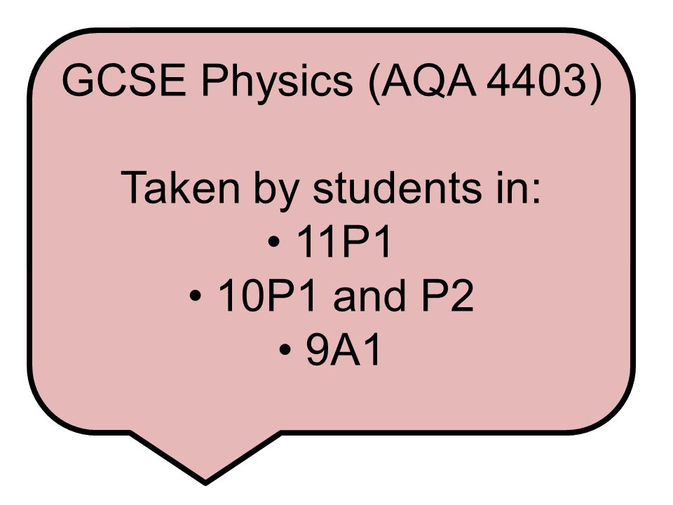 GCSE Physics (AQA 4403) Taken by students in: 11P1 10P1 and P2 9A1