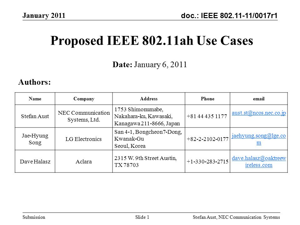 doc.: IEEE /0017r1 January 2011 Stefan Aust, NEC Communication Systems Submission Slide 1 Proposed IEEE ah Use Cases Authors: Date: January 6, 2011 NameCompanyAddressPhone Stefan Aust NEC Communication Systems, Ltd.
