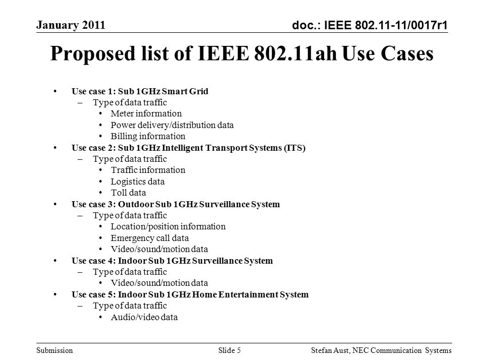 doc.: IEEE /0017r1 January 2011 Stefan Aust, NEC Communication Systems Submission Slide 5 Proposed list of IEEE ah Use Cases Use case 1: Sub 1GHz Smart Grid –Type of data traffic Meter information Power delivery/distribution data Billing information Use case 2: Sub 1GHz Intelligent Transport Systems (ITS) –Type of data traffic Traffic information Logistics data Toll data Use case 3: Outdoor Sub 1GHz Surveillance System –Type of data traffic Location/position information Emergency call data Video/sound/motion data Use case 4: Indoor Sub 1GHz Surveillance System –Type of data traffic Video/sound/motion data Use case 5: Indoor Sub 1GHz Home Entertainment System –Type of data traffic Audio/video data