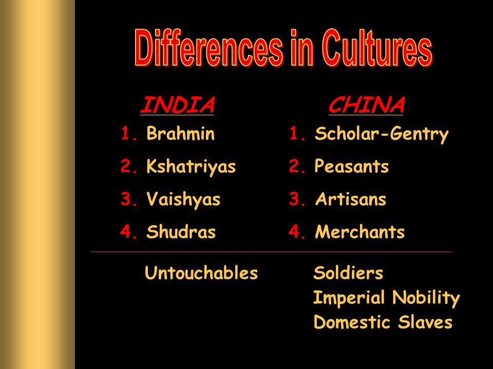 INDIA 1. Brahmin CHINA 1. Scholar-Gentry 2. Kshatriyas 2.