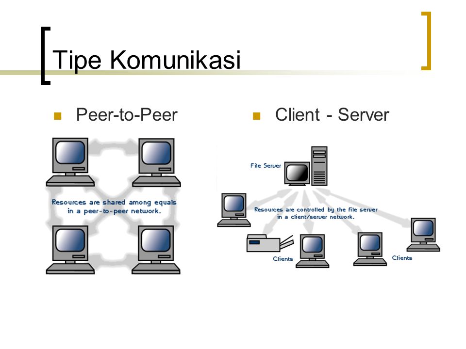 comparing and contrasting peer to peer and client server networks Tutorials networking introduction, lan wan man, peer-to-peer and client server networks, internet intranet extranet: external resources. comparing and contrasting peer to peer and client server networks Tutorials networking introduction, lan wan man, peer-to-peer and client server networks, internet intranet extranet: external resources.