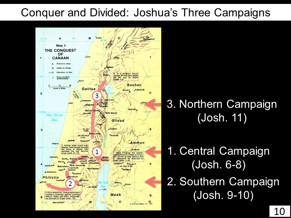 Conquer and Divided: Joshua’s Three Campaigns 1. Central Campaign (Josh.