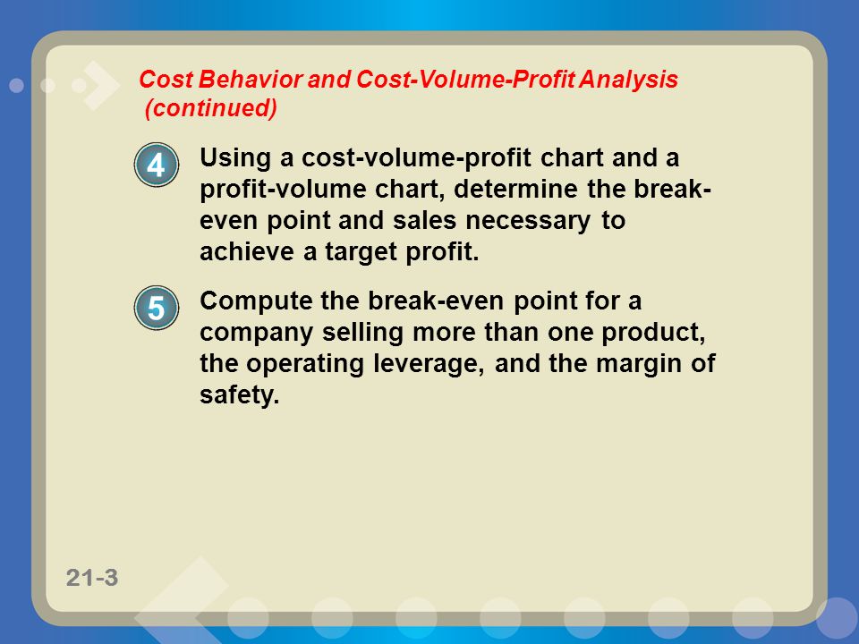 excel cost volume profit graph jill scott insomnia cost volume profit chart excel