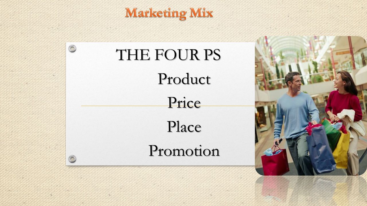 THE FOUR PS ProductPricePlacePromotion