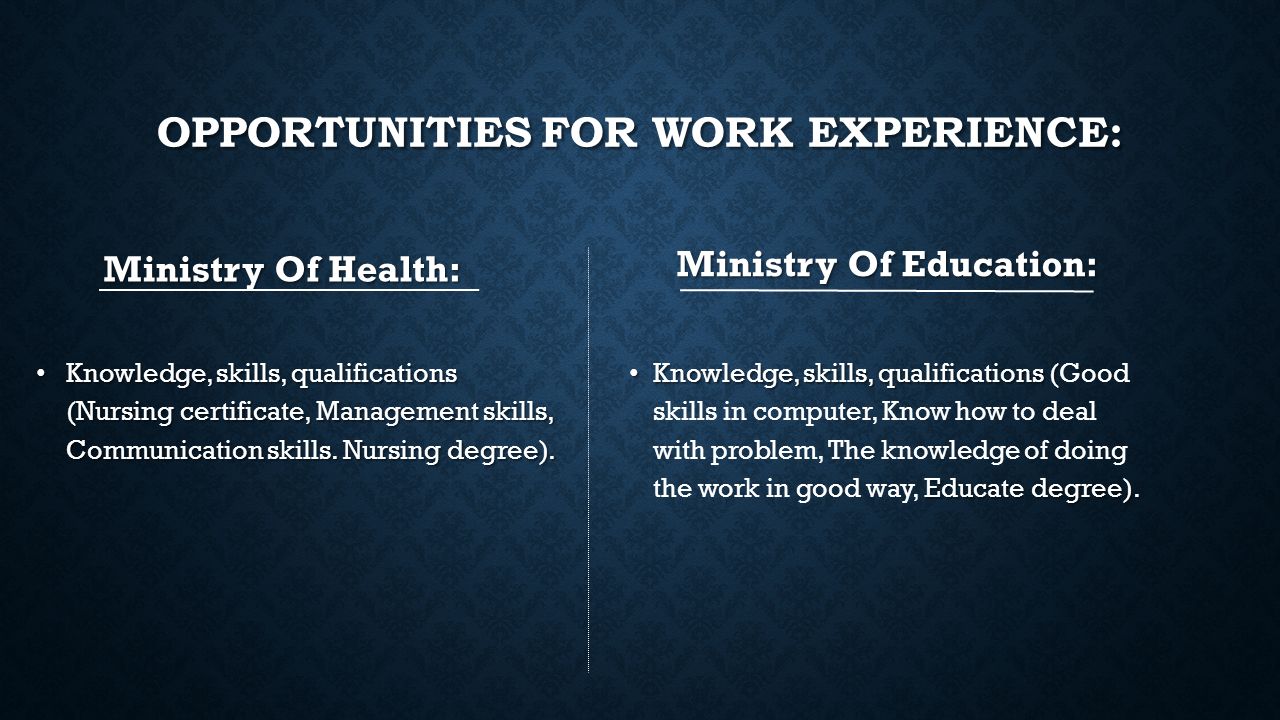 OPPORTUNITIES FOR WORK EXPERIENCE: Knowledge, skills, qualifications (Nursing certificate, Management skills, Communication skills.